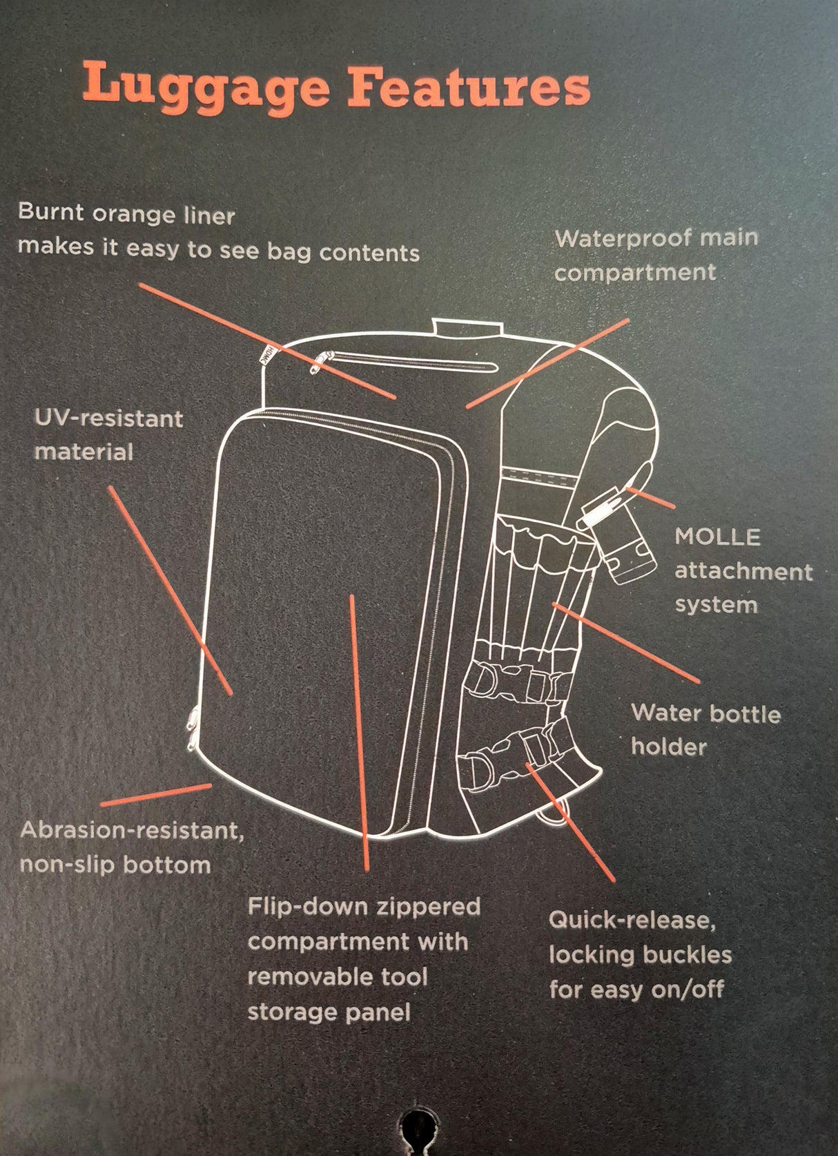 Harley-Davidson Wasserfeste Overwatch Tasche