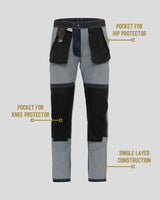 Rokker Motorradhose "Rokkertech Tapered Slim Dark Blue" Men