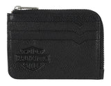 Harley-Davidson Card Case